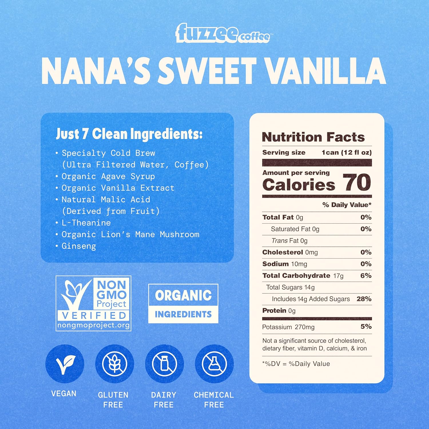 Nana's Sweet Vanila